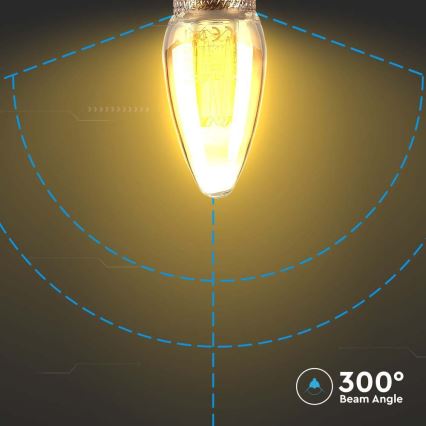 LED-Glühbirne FILAMENT E14/2W/230V 1800K Art Edition