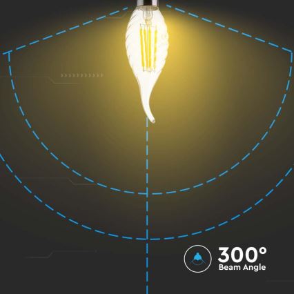 LED Glühbirne FILAMENT E14/4W/230V 4000K