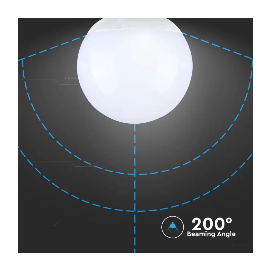 LED-Glühbirne SAMSUNG CHIP G120 E27/18W/230V 6400K