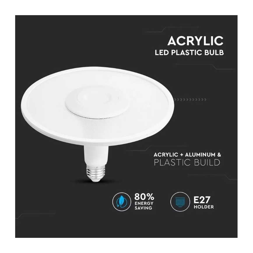 LED-Glühbirne SAMSUNG CHIP UFO E27/18W/230V 4000K