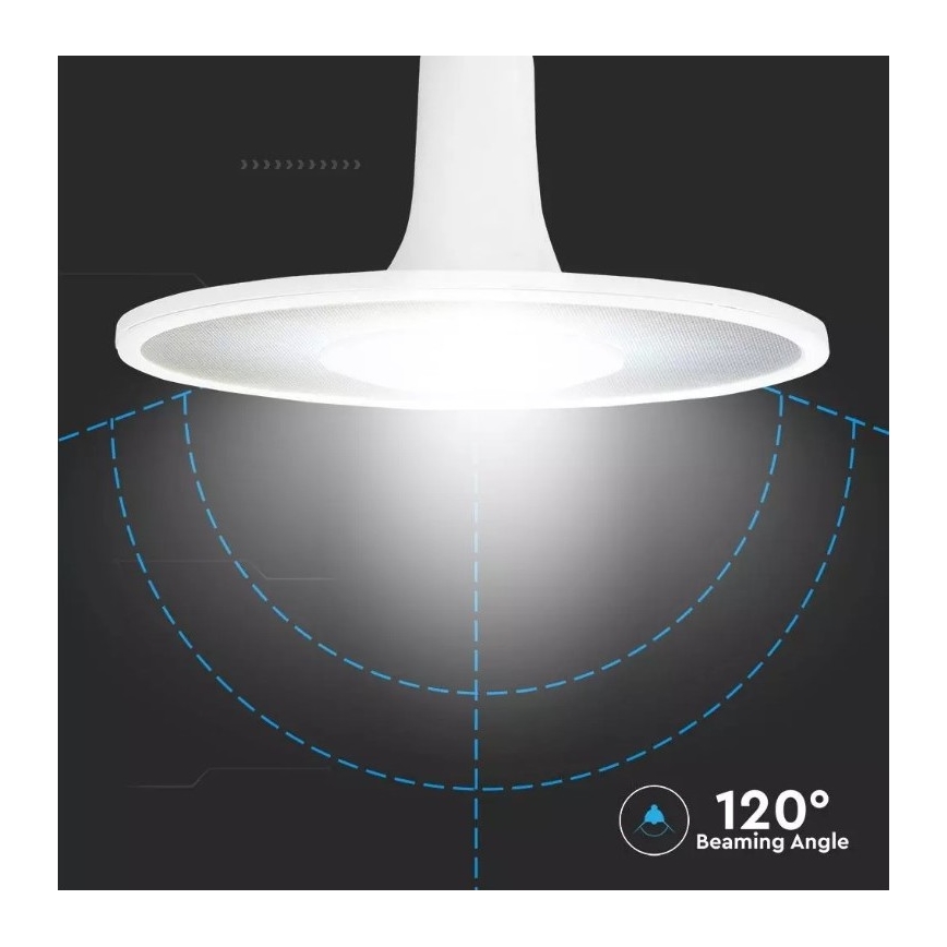 LED-Glühbirne SAMSUNG CHIP UFO E27/18W/230V 4000K