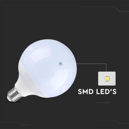 LED-Glühlampe SAMSUNG CHIP G120 E27/22W/230V 4000K