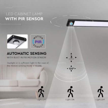 LED Küchenunterbauleuchte mit Sensor LED/2W/5V 3000K