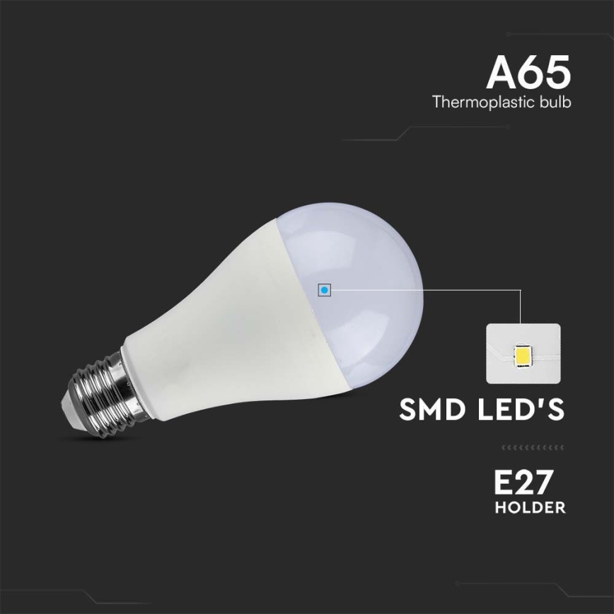 LED-Lampe SAMSUNG CHIP A65 E27/17W/230V 3000K