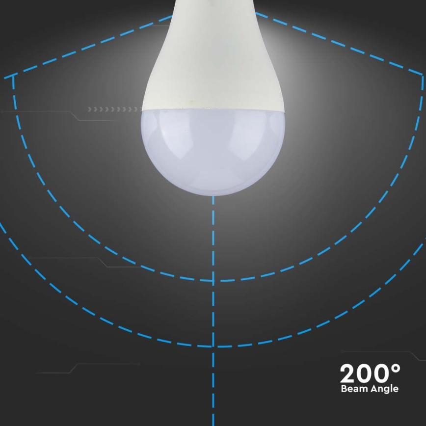 LED-Lampe SAMSUNG CHIP A65 E27/17W/230V 3000K