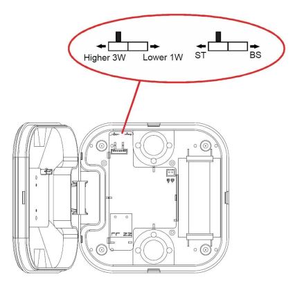 LED-Notleuchte GATRION LED/3/1W/3,2V 6000K 3000 mAh IP54 weiß