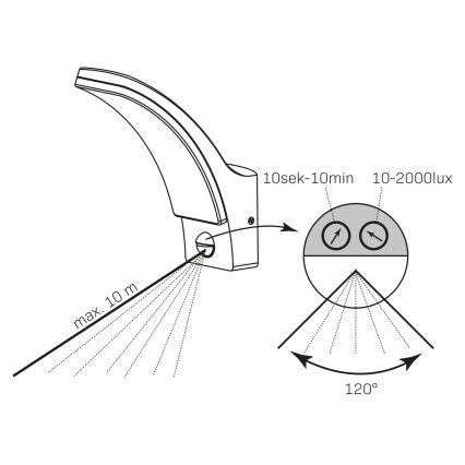 LED-Outdoor-Wandleuchte mit Sensor AMY LED/12W/230V IP44 schwarz