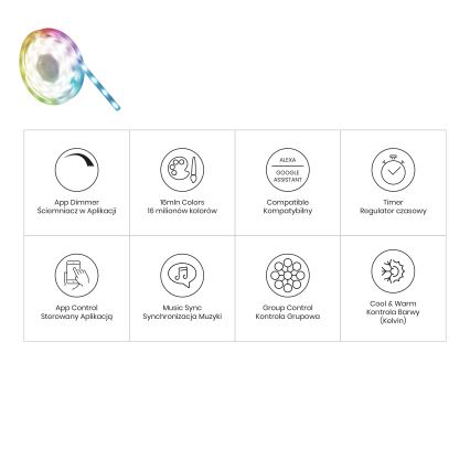 LED RGBW Badezimmer-Dimmstreifen LED/12,5W/12V IP65 5m Wi-Fi Tuya