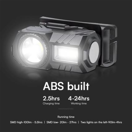LED RGBW Dimmbare, aufladbare Stirnlampe USB LED/3W/5V IP43 190 glänzend 24 h 750 mAh