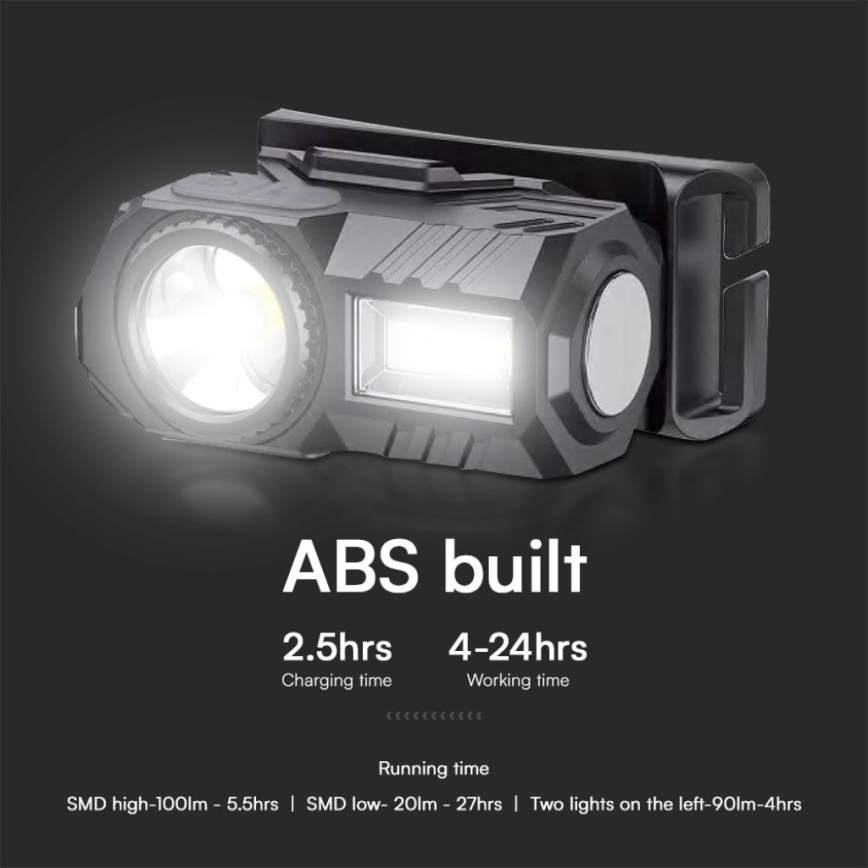 LED RGBW Dimmbare, aufladbare Stirnlampe USB LED/3W/5V IP43 190 glänzend 24 h 750 mAh