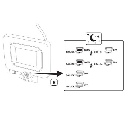 LED-Solar-Strahler mit Sensor DUO LED/1W/3,7V IP44