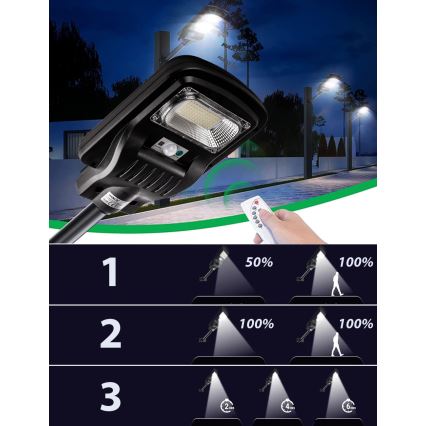 Dimmbare LED-Solar-Straßenlaterne mit Sensor LED/60W/6V 5500 mAh 6500K IP65 schwarz + Fernbedienung