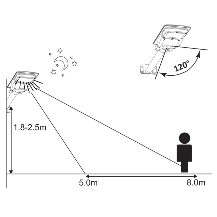LED-Solar-Straßenlaterne mit Sensor STREET 2xLED/6W/3,2V 12000 mAh IP65 + Fernbedienung