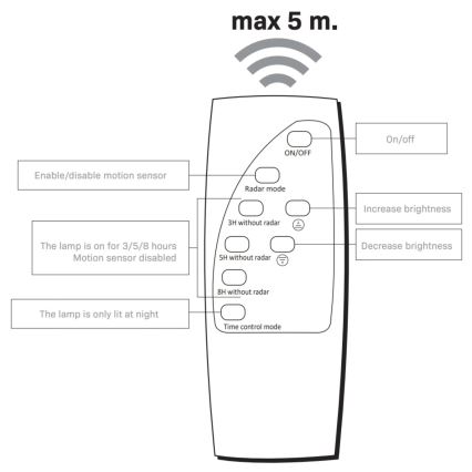 LED Solar-Straßenleuchte mit Sensor STREET LED/10W/3,2V 10000 mAh IP65 + Fernbedienung