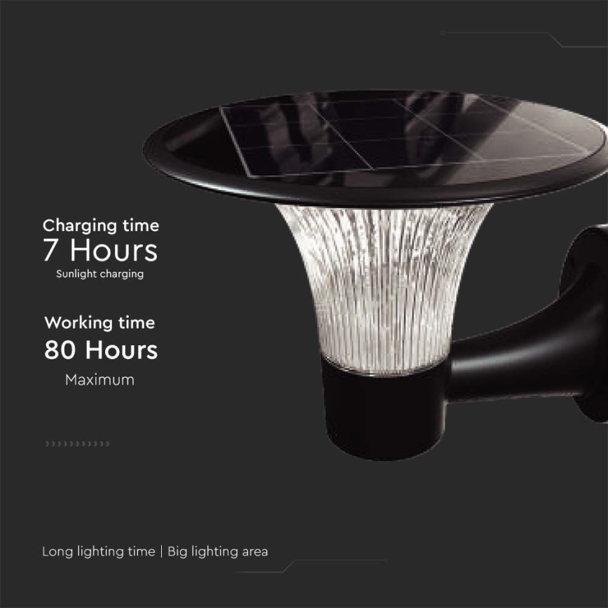 LED Solar-Wandleuchte mit Sensor LED/15W/3,2V 4000K/6000K IP65 6000 mAh