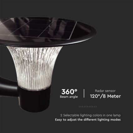 LED Solar-Wandleuchte mit Sensor LED/15W/3,2V 4000K/6000K IP65 6000 mAh