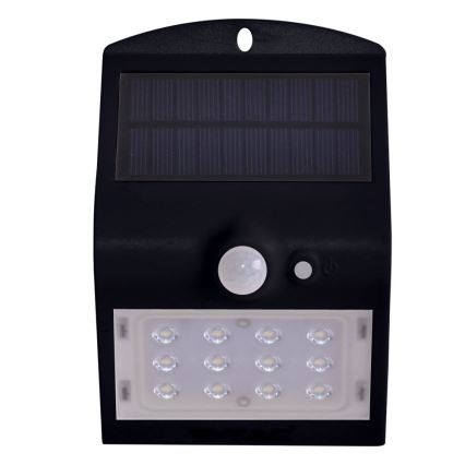 LED Solar-Wandleuchte mit Sensor LED/1.5W/3,7V IP65