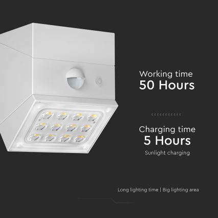 LED-Solar-Wandleuchte mit Sensor LED/2,5W/3,7V 3000/4000/6000K IP65 1200 mAh weiß