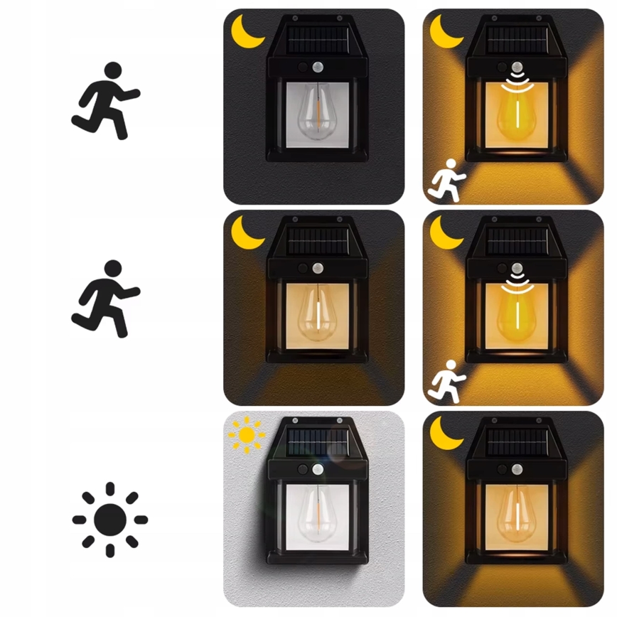 LED-Solar-Wandleuchte mit Sensor LED/3,7V 600 mAh IP44 schwarz