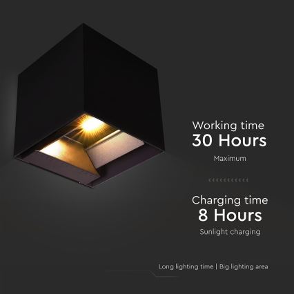 LED Solar-Wandleuchte mit Sensor LED/9W/3,7V 3000/4000/5000K 2600 mAh IP65 Schwarz