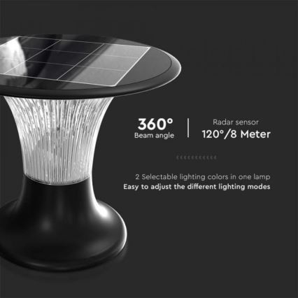LED-Solarleuchte mit Sensor LED/15W/3,2V 4000K/6000K IP65 6000 mAh