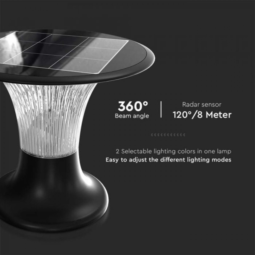 LED-Solarleuchte mit Sensor LED/15W/3,2V 4000K/6000K IP65 6000 mAh