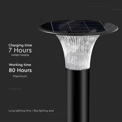 LED-Solarleuchte mit Sensor LED/15W/3,2V 4000K/6000K IP65 6000 mAh