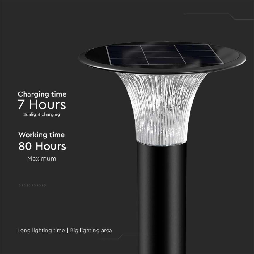LED-Solarleuchte mit Sensor LED/15W/3,2V 4000K/6000K IP65 6000 mAh