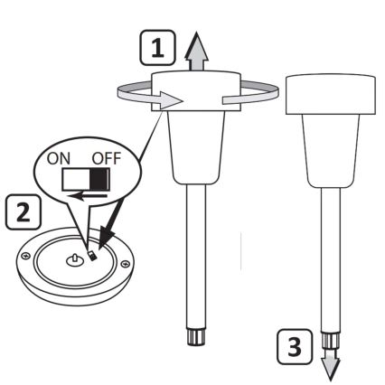 LED-Solarleuchte STIK LED/1,2V IP44