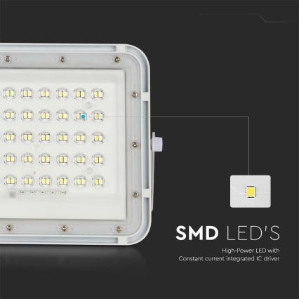 Dimmbarer LED-Solarreflektor für den Außenbereich LED/10W/3,2V IP65 4000K weiß + Fernbedienung