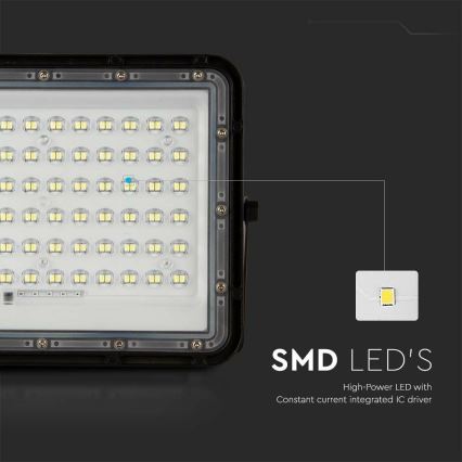 Dimmbarer LED-Outdoor-Solarstrahler LED/15W/3,2V IP65 4000K 12000 mAh schwarz + Fernbedienung