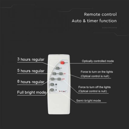 LED-Solarstrahler für den Außenbereich LED/20W/3,2V IP65 4000K 20000 mAh + Fernbedienung