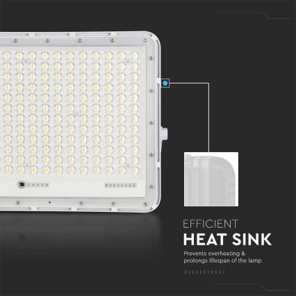 LED-Solarstrahler für den Außenbereich LED/30W/3,2V 6400K weiß IP65 20000 mAh + Fernbedienung
