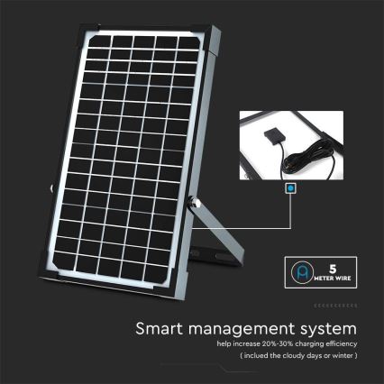 LED-Solarstrahler mit Sensor LED/30W/6,4V 4000K + Fernbedienung