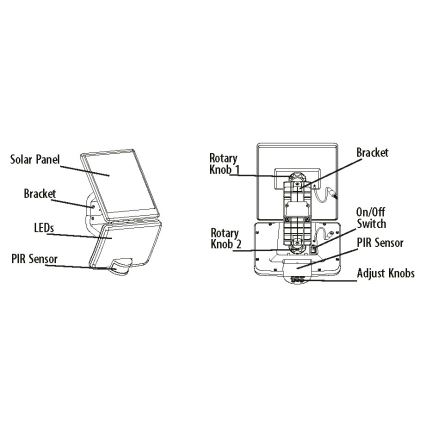 LED-Solarwandleuchte mit Sensor LED/12W IP54