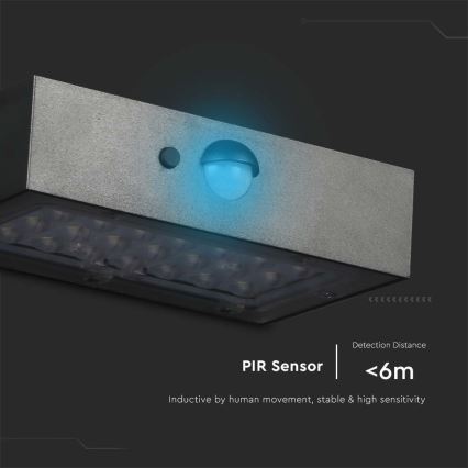 LED-Solarwandleuchte mit Sensor LED/3W/3,7V 3000K/4000K IP65 1200 mAh schwarz