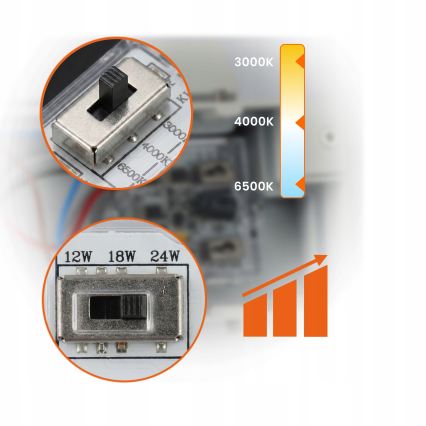 Dimmbare LED-Außenwandleuchte LED/12/18/24W/230V 3000/4000/6500K IP54 schwarz