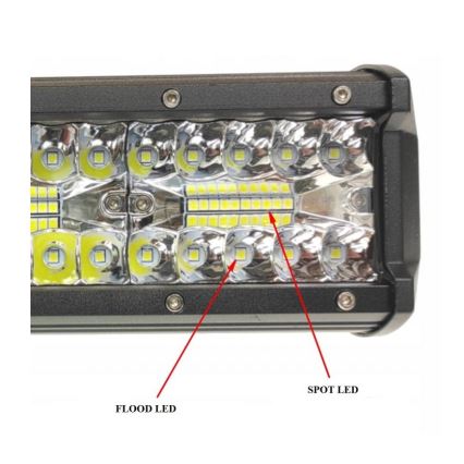 LED-Strahler für Auto COMBO LED/120W/12-24V IP67