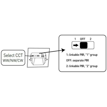 LED-Treppenleuchte mit Bewegungs- und Dämmerungssensor LED/1,5W/230V 3000/4000/6000K grau