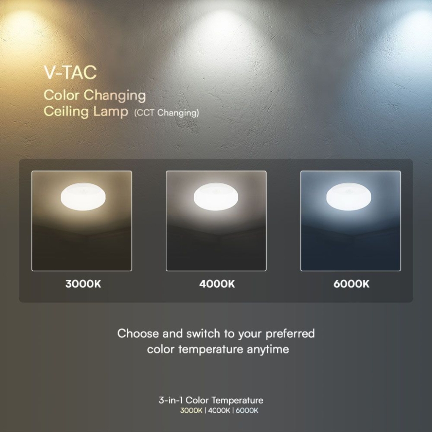 LED-Wandleuchte für Badezimmer mit Sensor SAMSUNG CHIP LED/15W/230V 3000/4000/6000K IP44 weiß