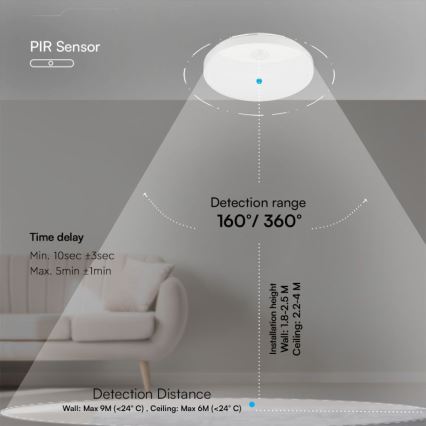 LED-Wandleuchte für Badezimmer mit Sensor SAMSUNG CHIP LED/15W/230V 3000/4000/6000K IP44 weiß
