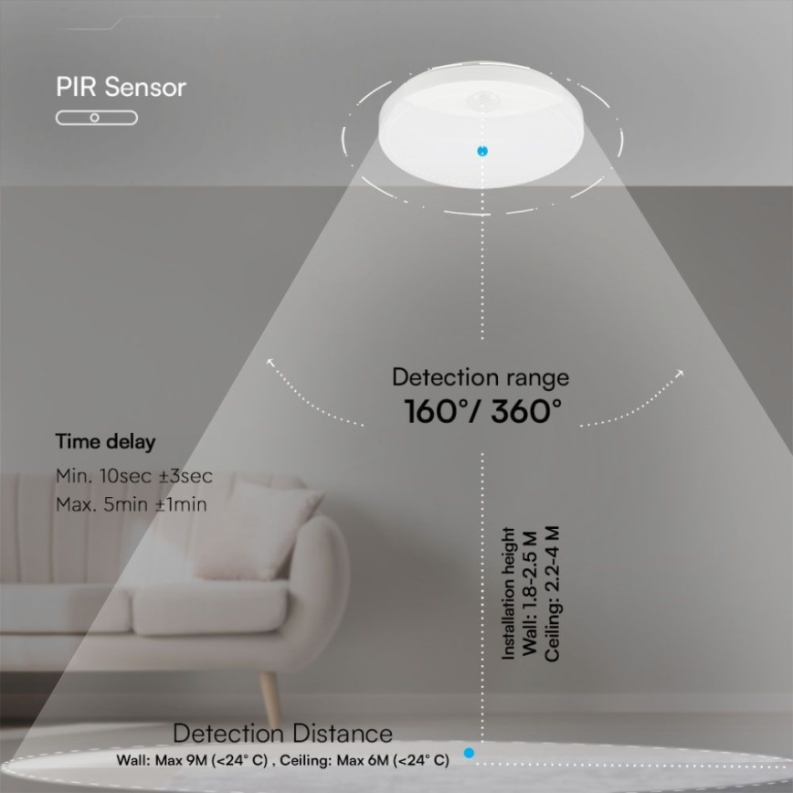 LED-Wandleuchte für Badezimmer mit Sensor SAMSUNG CHIP LED/15W/230V 3000/4000/6000K IP44 weiß