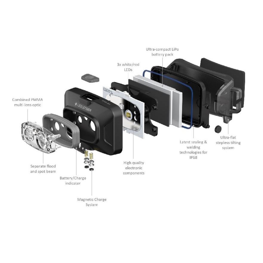 Ledlenser HF4R Core - dimmbare wiederaufladbare LED-Stirnlampe LED/1000 mAh IP68 500 lm 35 h blau