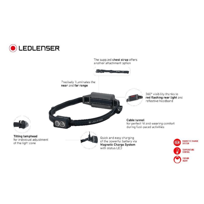 Ledlenser NEO5R - LED dimmbare wiederaufladbare Stirnlampe LED/1800mAh IP54 600 lm 35 h schwarz