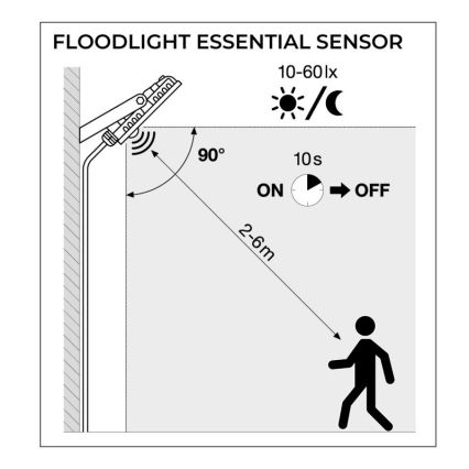 Ledvance – LED-Outdoor-Strahler mit Sensor FLOODLIGHT LED/30W/230V 6500K IP65