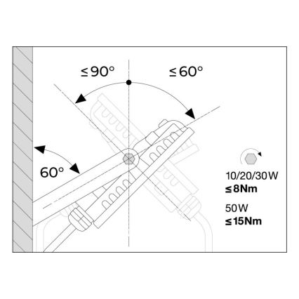 Ledvance – LED-Outdoor-Strahler mit Sensor FLOODLIGHT LED/30W/230V 6500K IP65