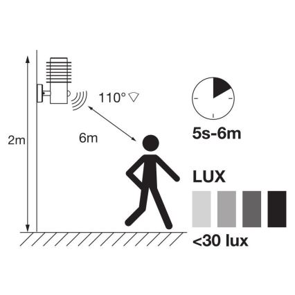 Ledvance - LED-Outdoor-Wandleuchte mit Sensor ENDURA RONDO LED/9,5W/230V IP44 Chrom