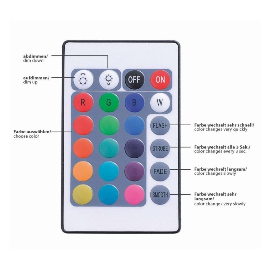 Leuchten Direkt 1210-70-BH - LED RGB Dimmbare Leiste TEANIA 3m 16,2W/12/230V + Fernbedienung