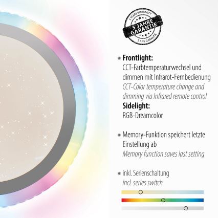 Leuchten Direkt 15411-21- LED RGB Dimmbare Deckenleuchte CYBA LED/26W/230V