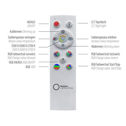 Leuchten Direkt 15411-21- LED RGB Dimmbare Deckenleuchte CYBA LED/26W/230V